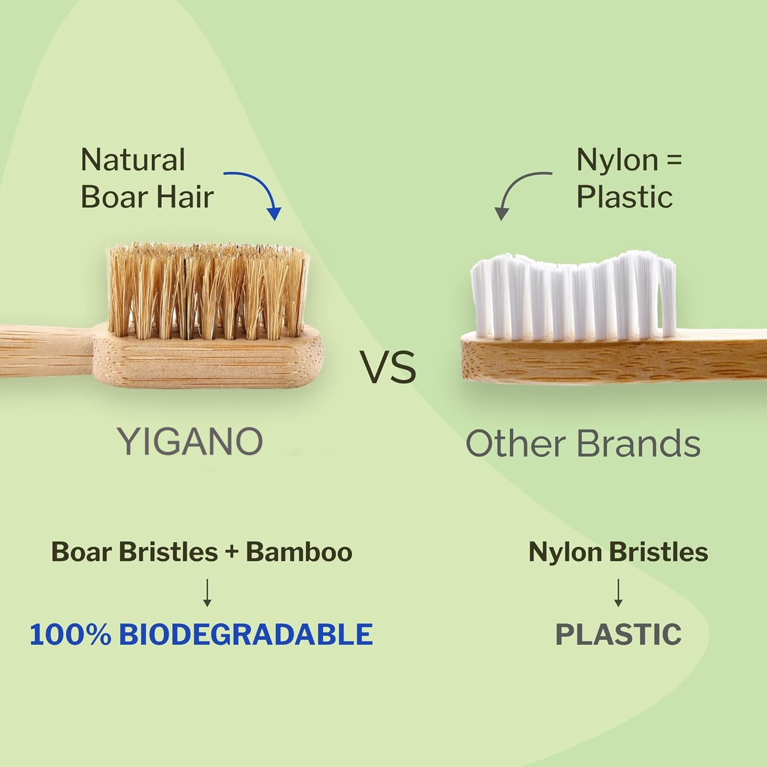 7パック堆肥化可能で生分解性の猪毛と竹製歯ブラシ - ゼロウ - Bamboo Toothbrush Set のレビューと価格